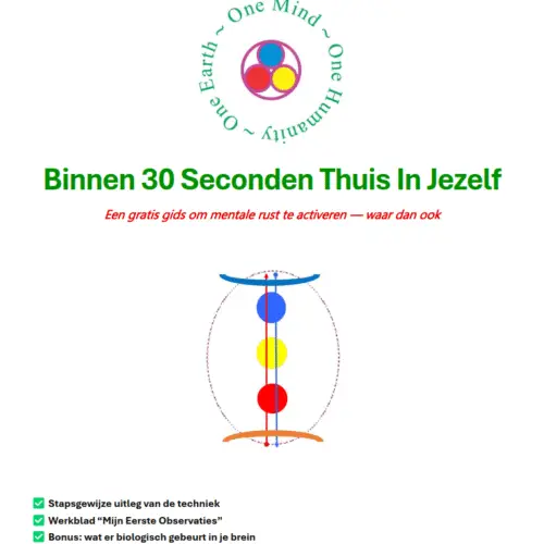 Binnen 30 seconden Thuis In Jezelf