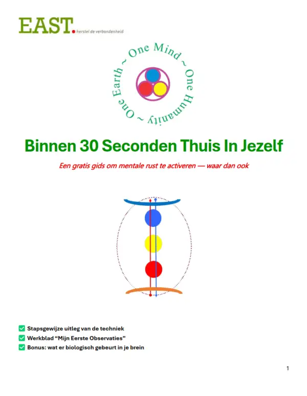 Binnen 30 seconden Thuis In Jezelf Binnen 30 seconden Thuis In Jezelf
